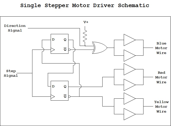 MLC-Stepper Driver.jpg