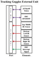 JAC MED MON TRACKING GOGGLES CONNECTION DIAGRAM.jpg