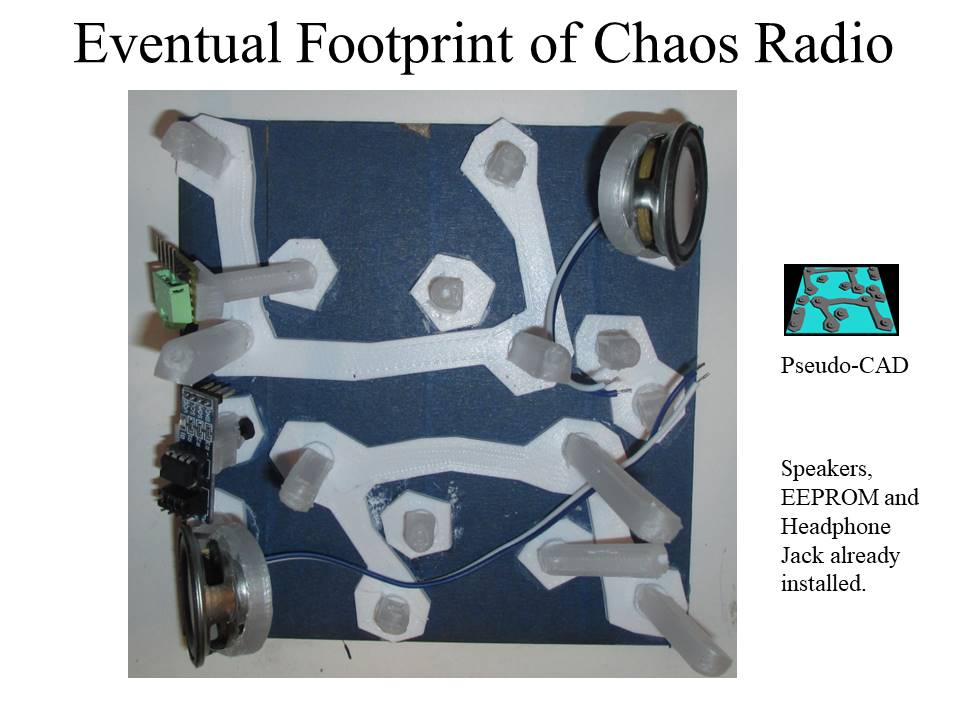JAC CHAOS RADIO Slide42.JPG