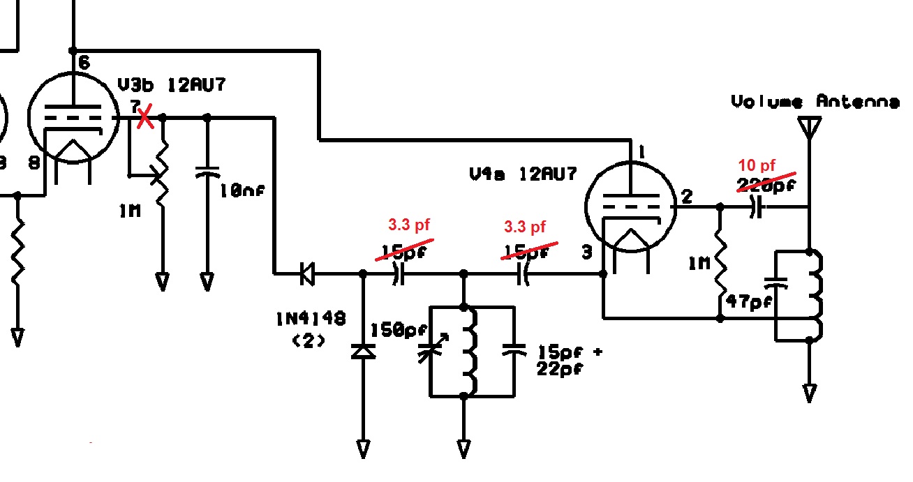 Vacuum deals tube theremin