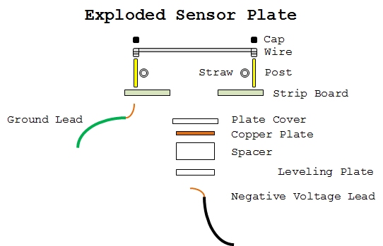 Tms Exploded Sensor Plate.jpg