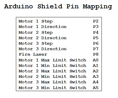 MLC-Pin Mapping.jpg