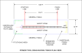 Thumbnail for version as of 09:56, 29 August 2026