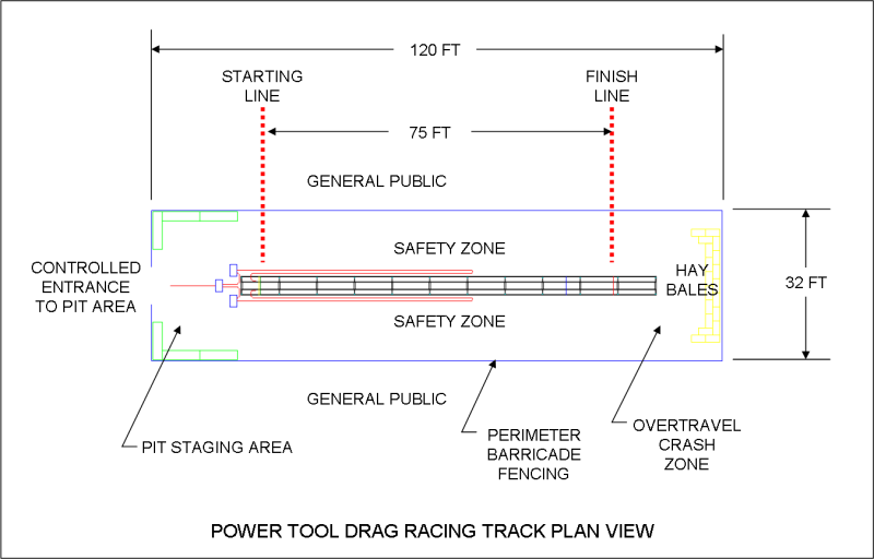 File:PTDR.plan-view.png