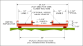 Thumbnail for version as of 10:13, 29 August 2026