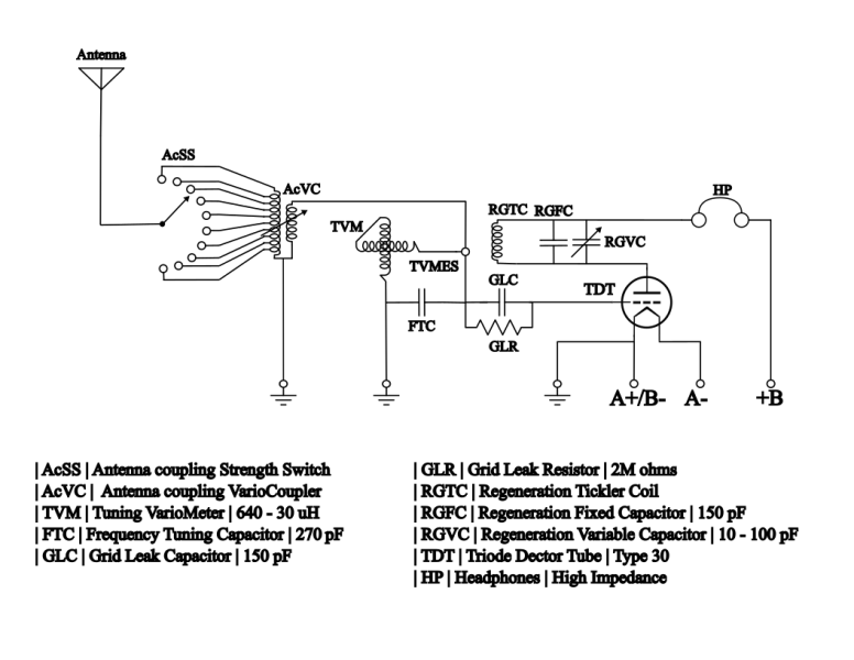 File:JAC OEVTC Basic-Built-Schematic.png