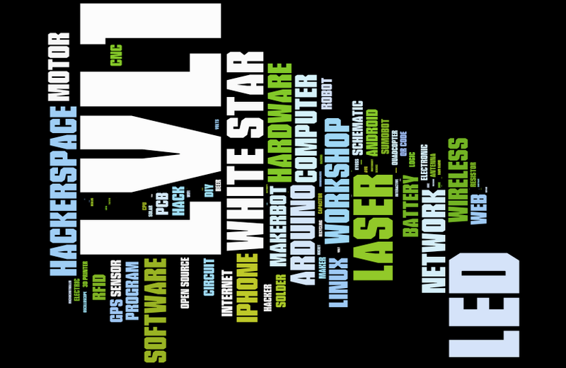 File:Wordcloud 2010.png
